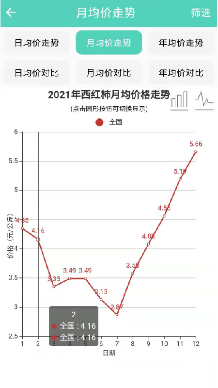 农价云_截图4