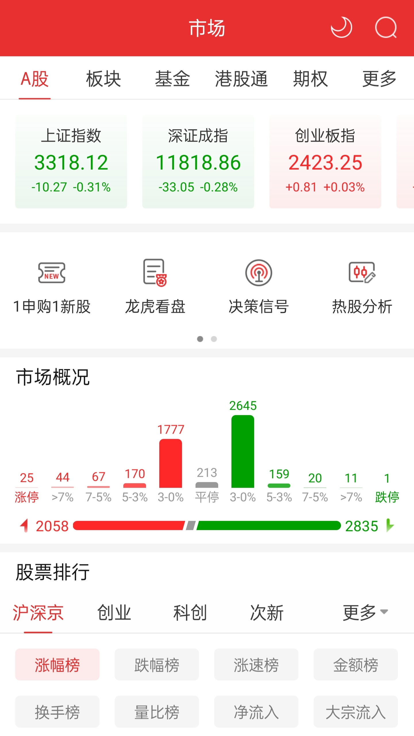 长城国瑞通达信_截图4