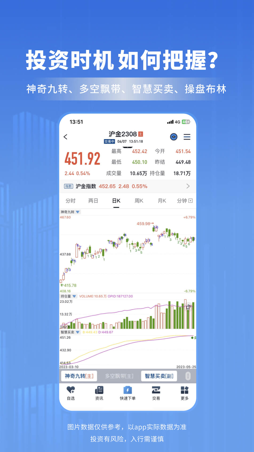 南华期货hd_截图5