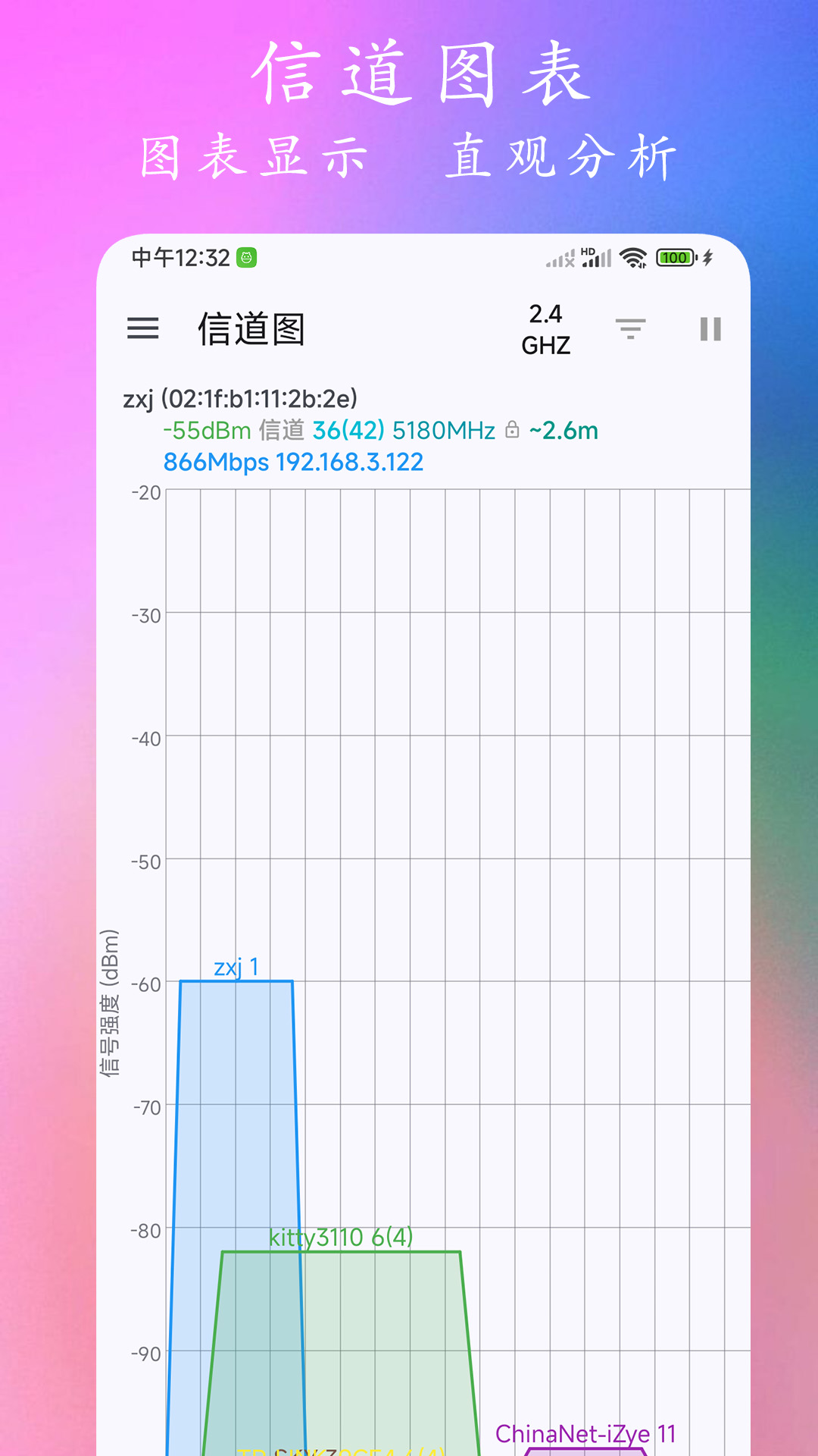 wifi分析_截图3