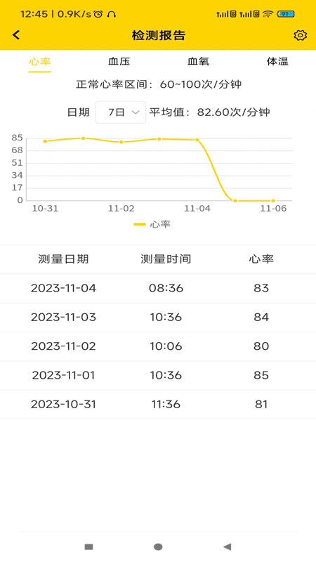 守门狗_截图4