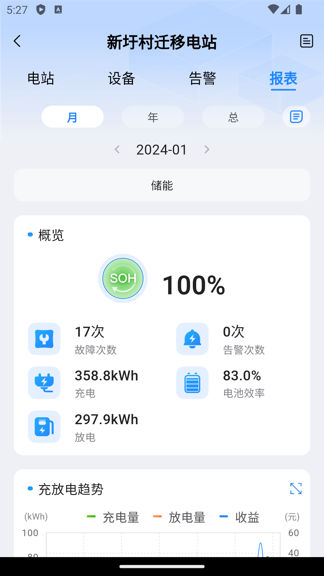 瑞储云视_截图5
