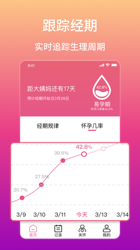 大姨妈生理期提醒_截图1