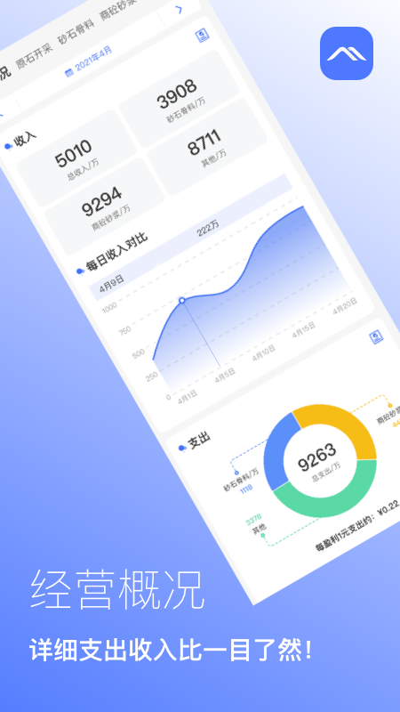 矿山管家_截图2