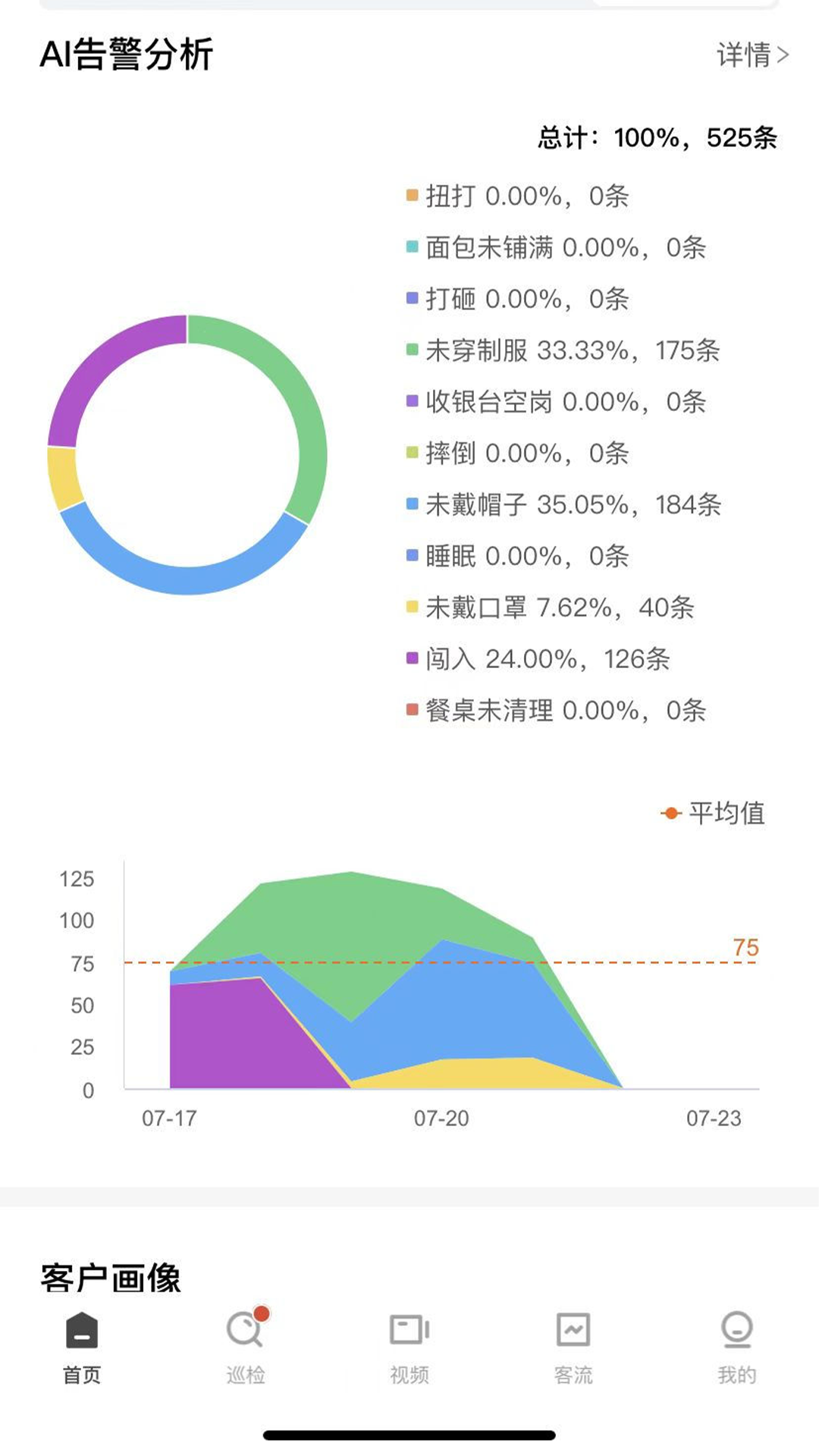 cue新零售_截图2