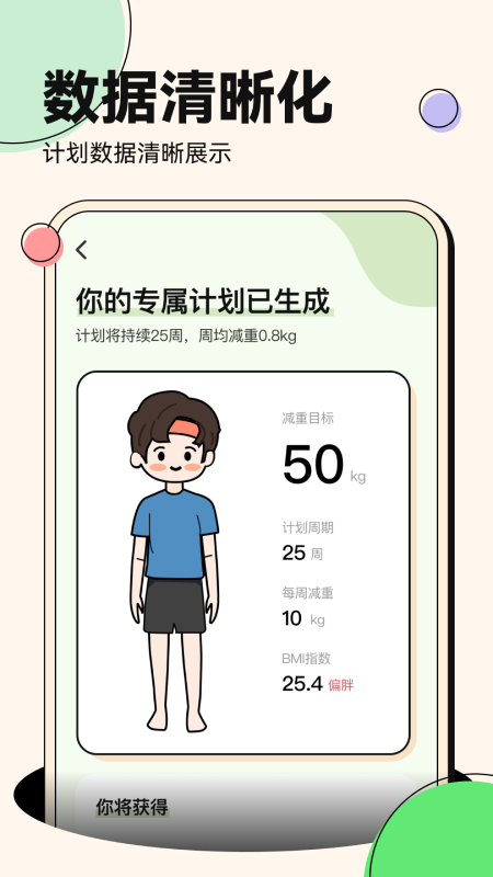 番茄轻断食_截图4