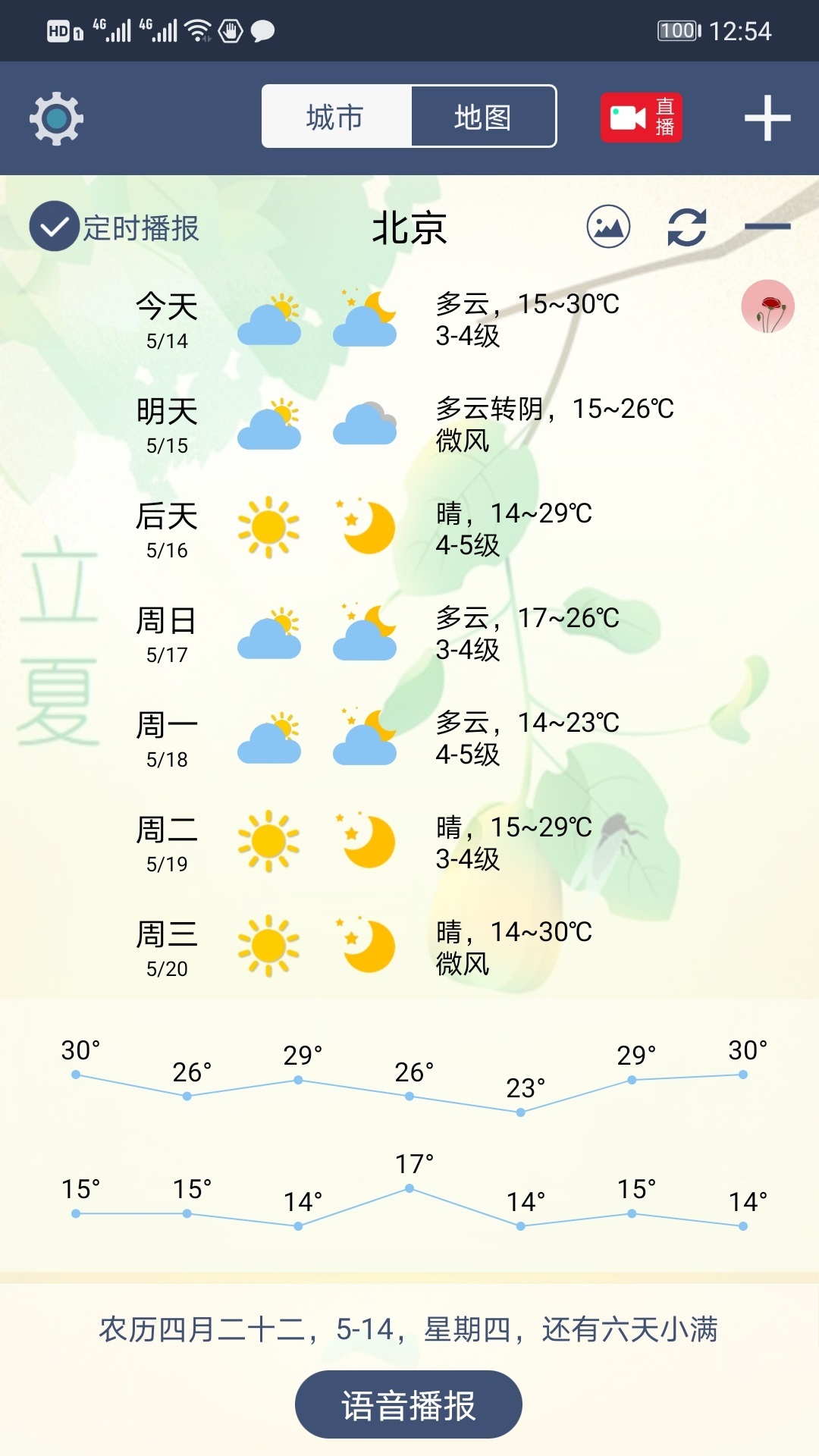 农夫天气_截图2
