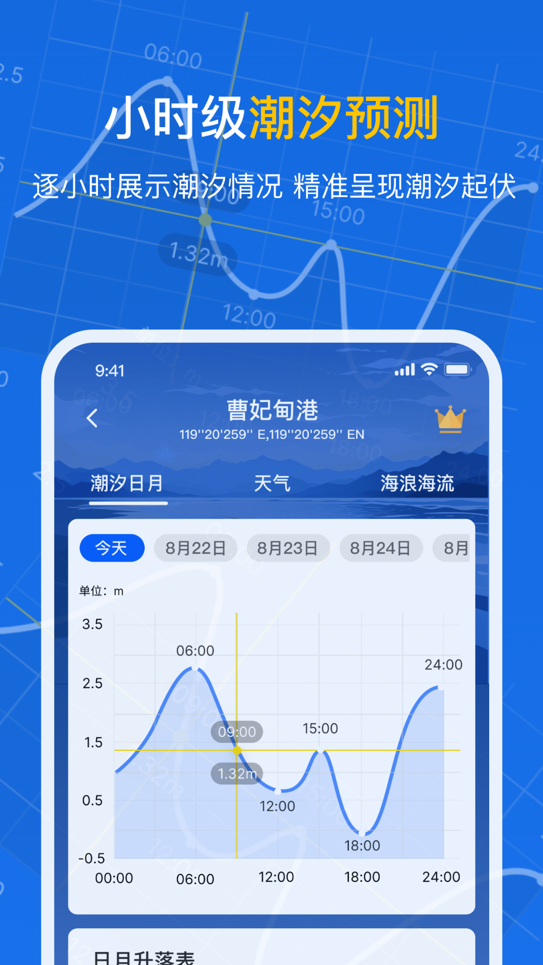 潮汐时间表_截图4
