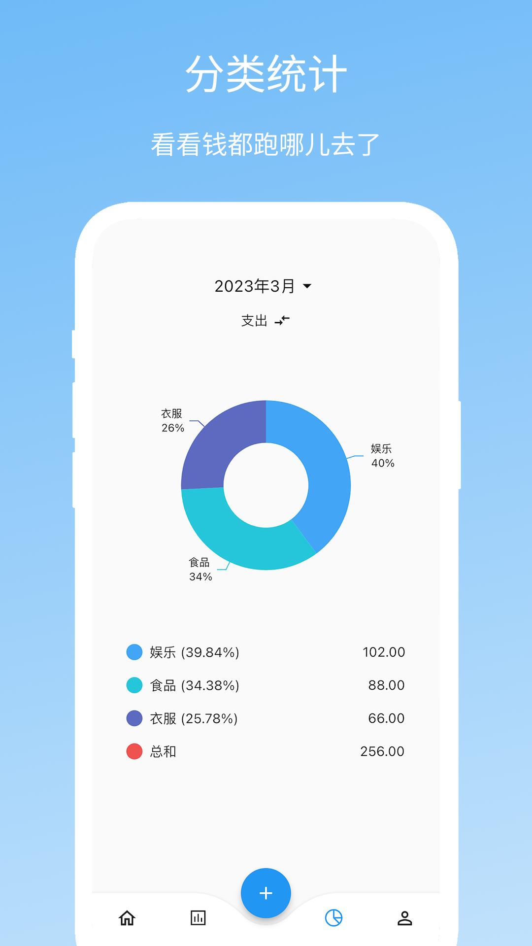 memo记账_截图4