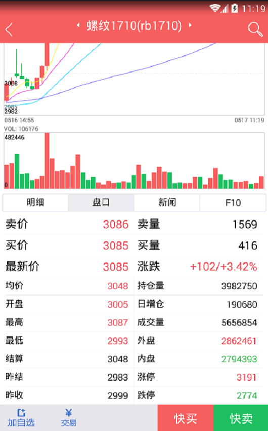 倍特智投_截图4