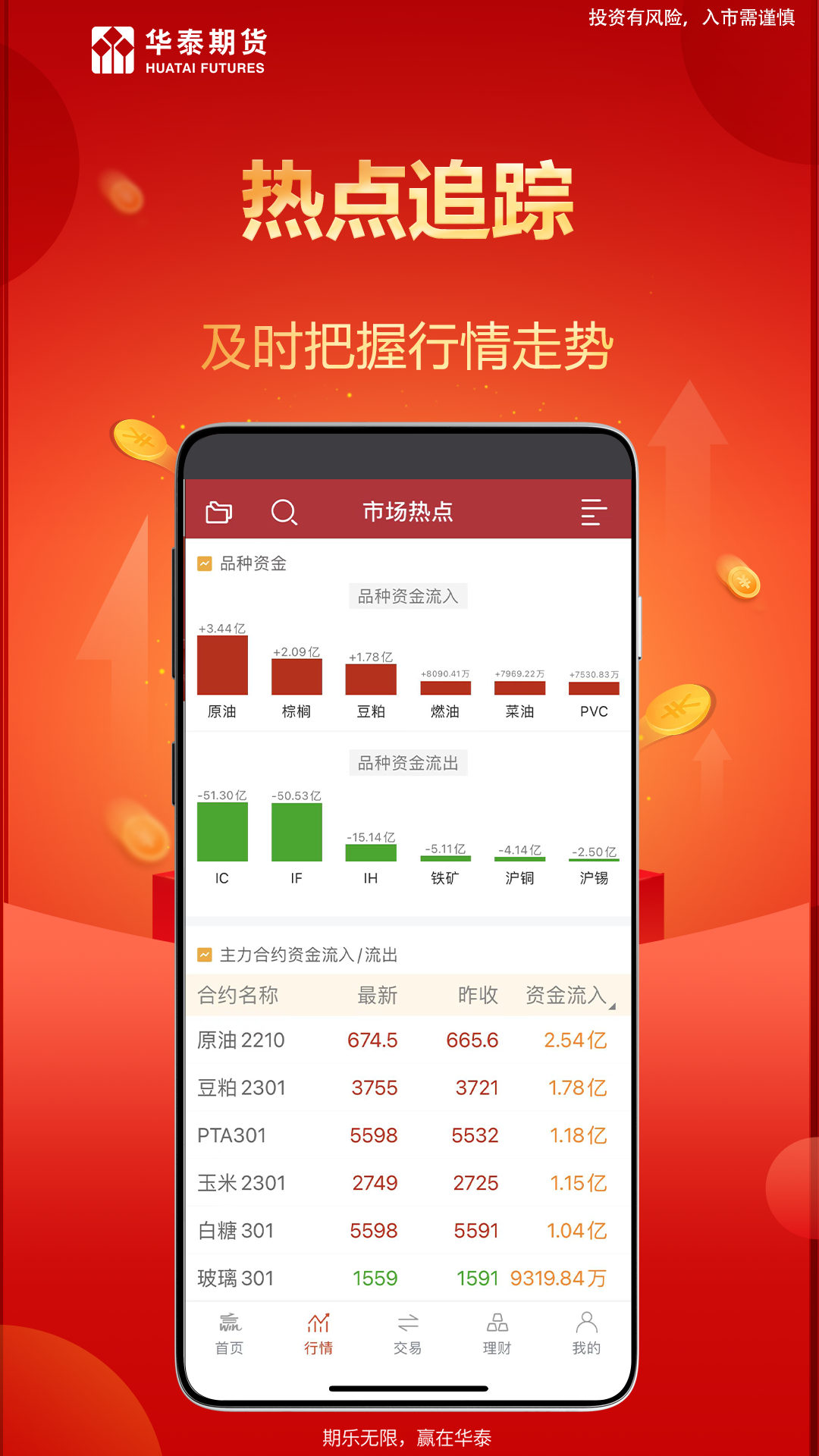 涨乐期赢通_截图4