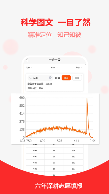 高考志愿之家_截图5