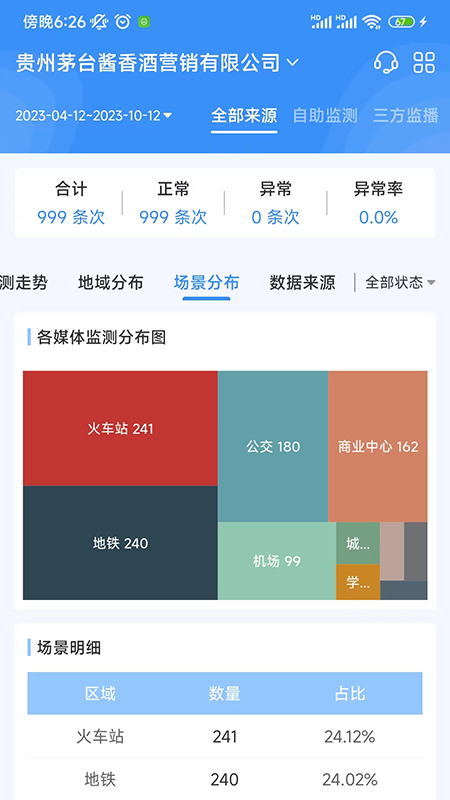 十目观察_截图3