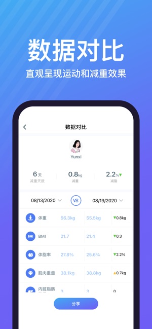 乐轻_截图4