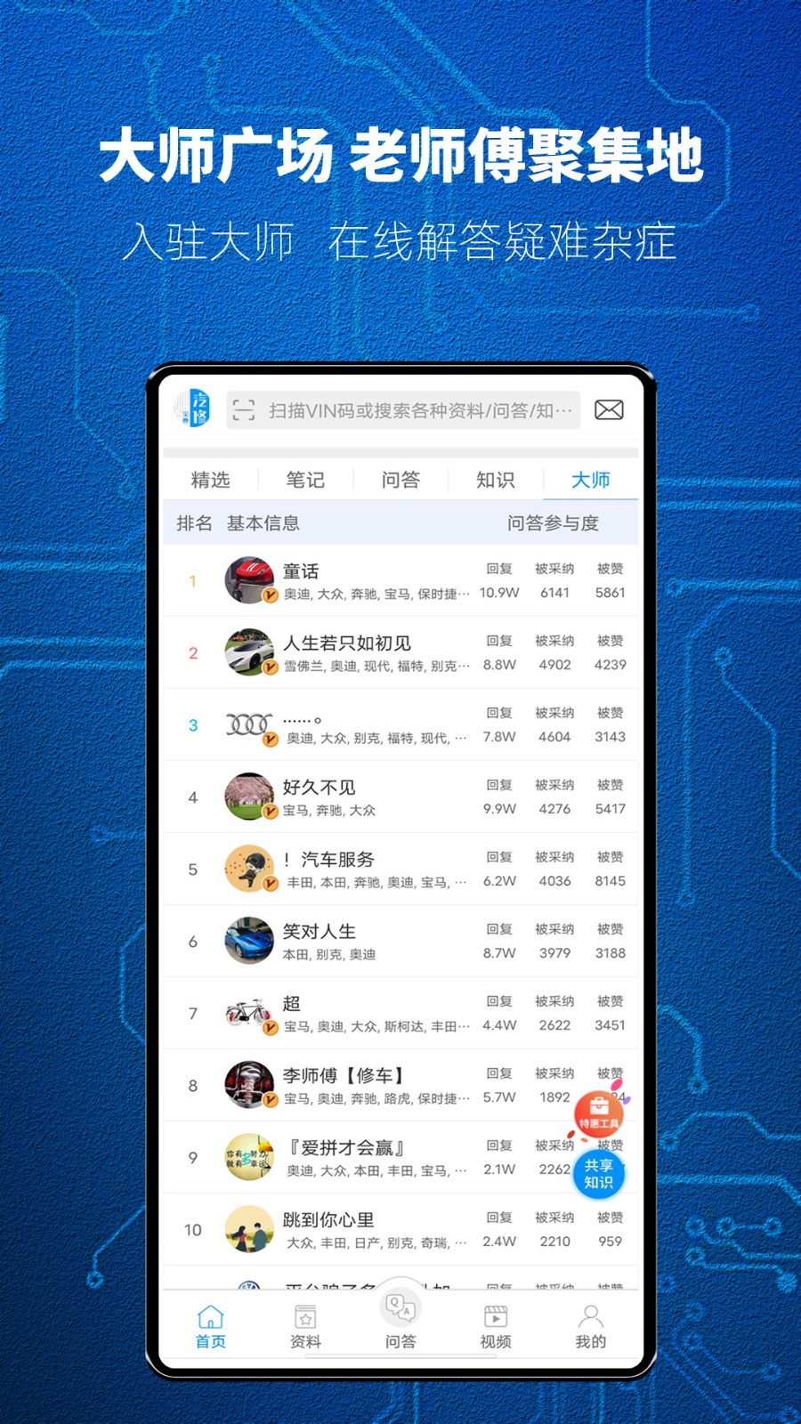 汽修宝典_截图5