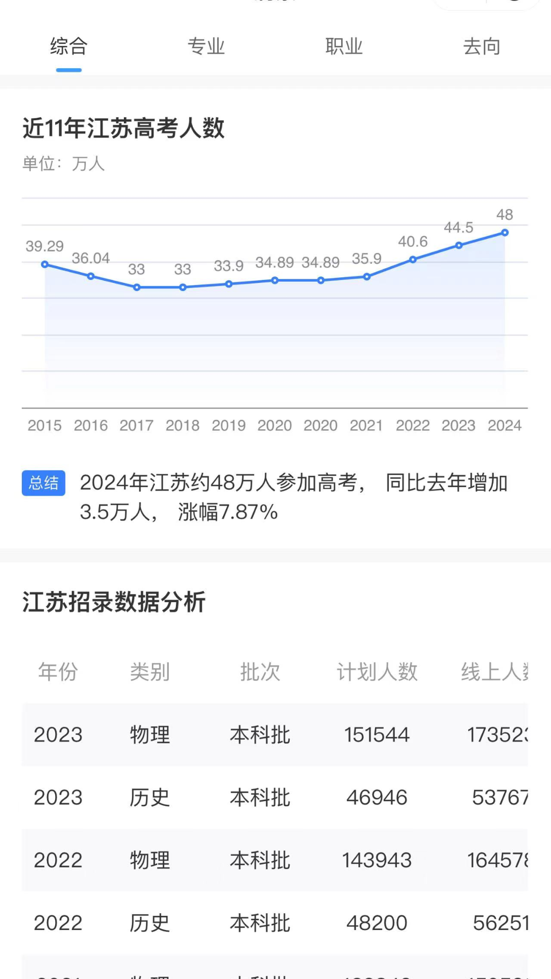 鲸准志愿_截图1