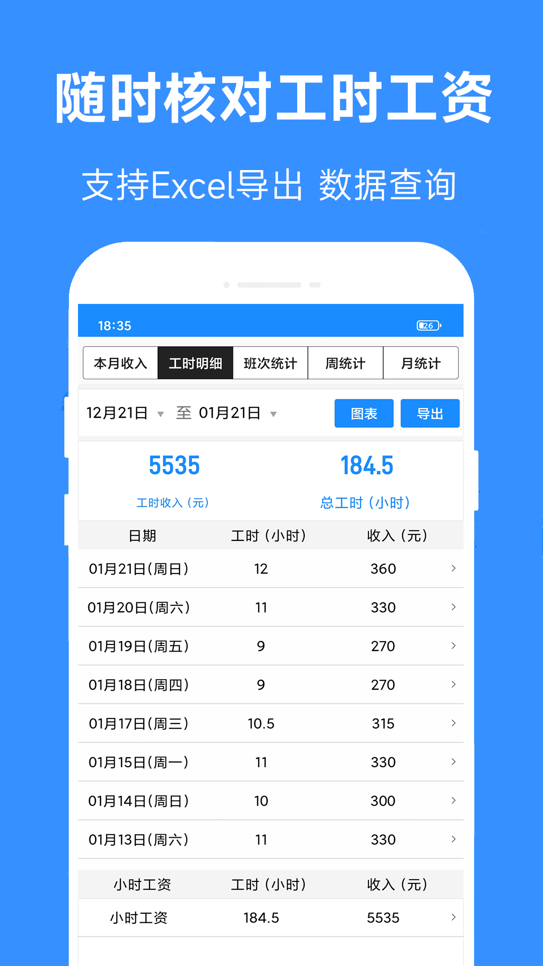 小时工工时记_截图4
