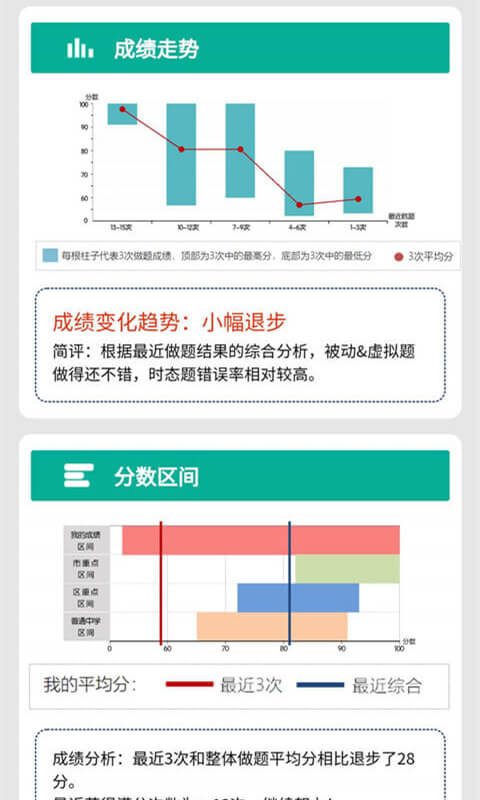 初中语法_截图3