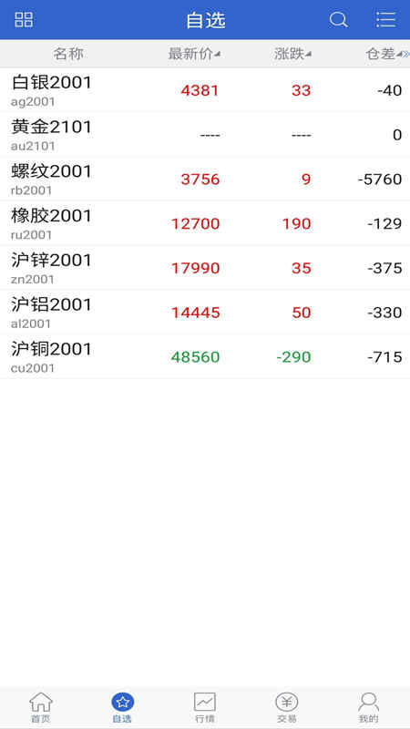 华联掌上财富_截图3