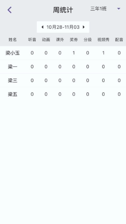 全阅读教师端_截图1