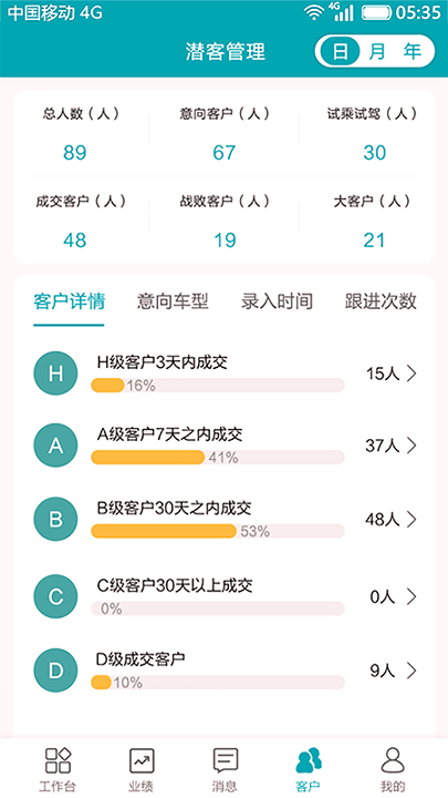 新车界_截图2