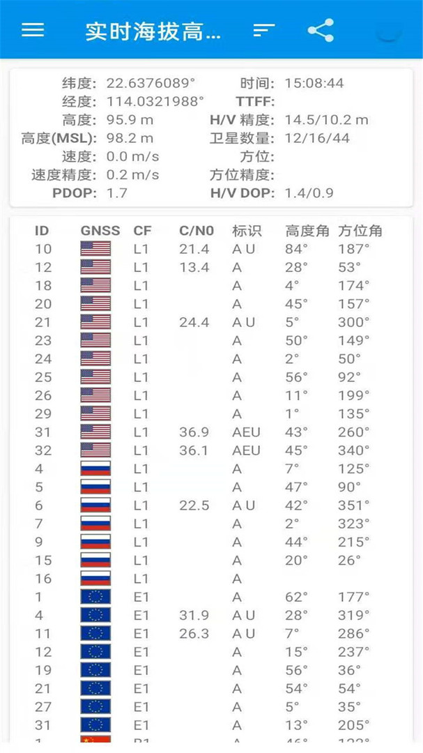 卫星高清地图_截图1