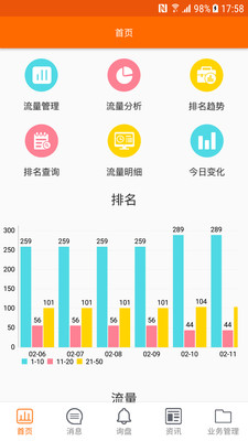 外贸快车_截图3