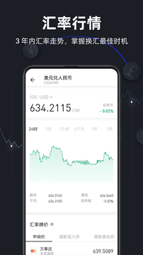 极简汇率_截图2