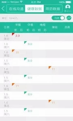 云度医生_截图3