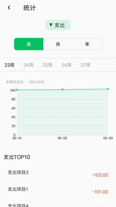 记一笔账_截图4