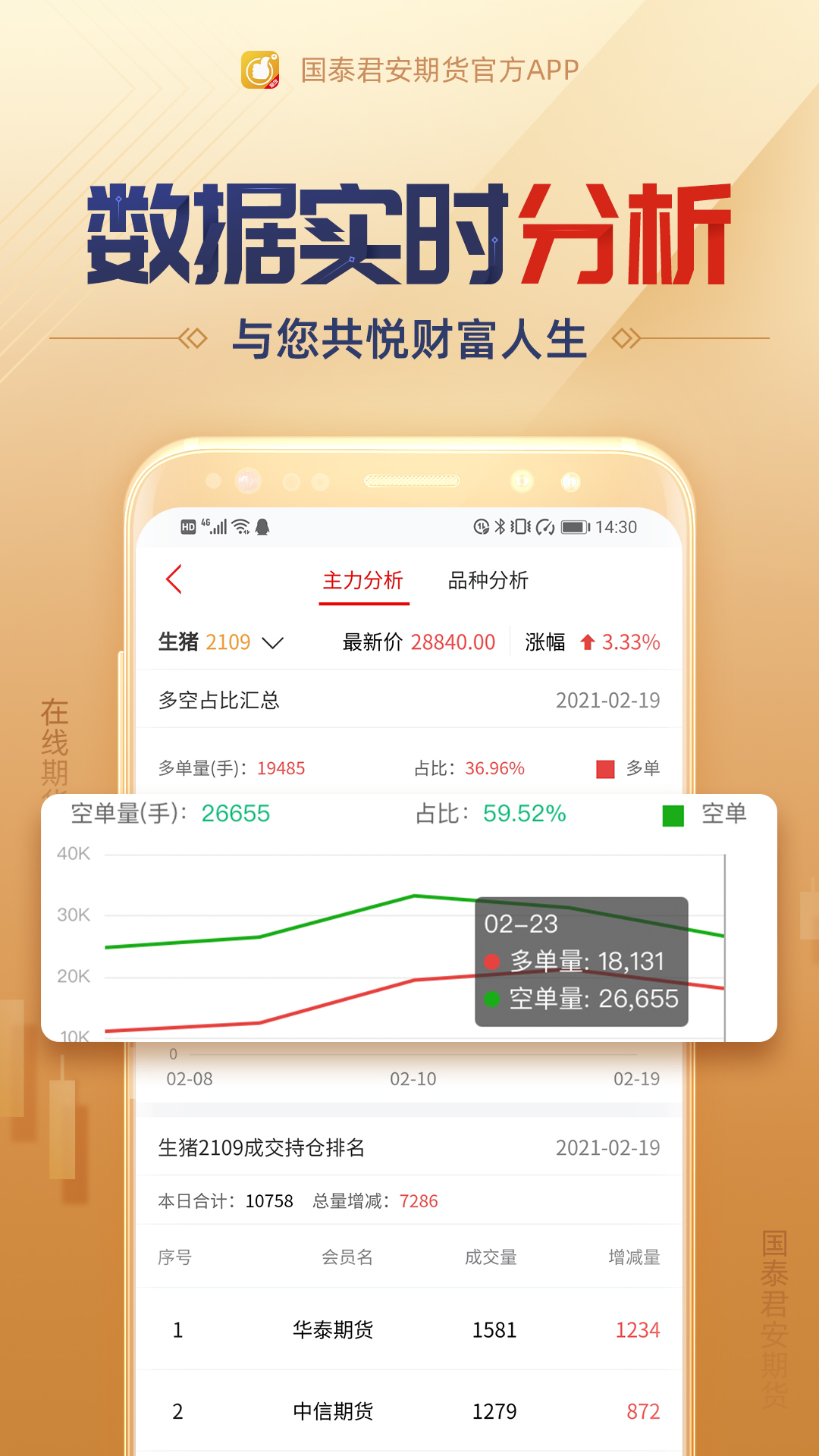国泰君安期货经典版_截图5
