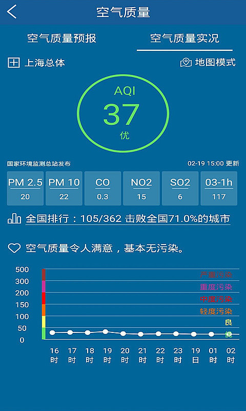 上海知天气_截图3