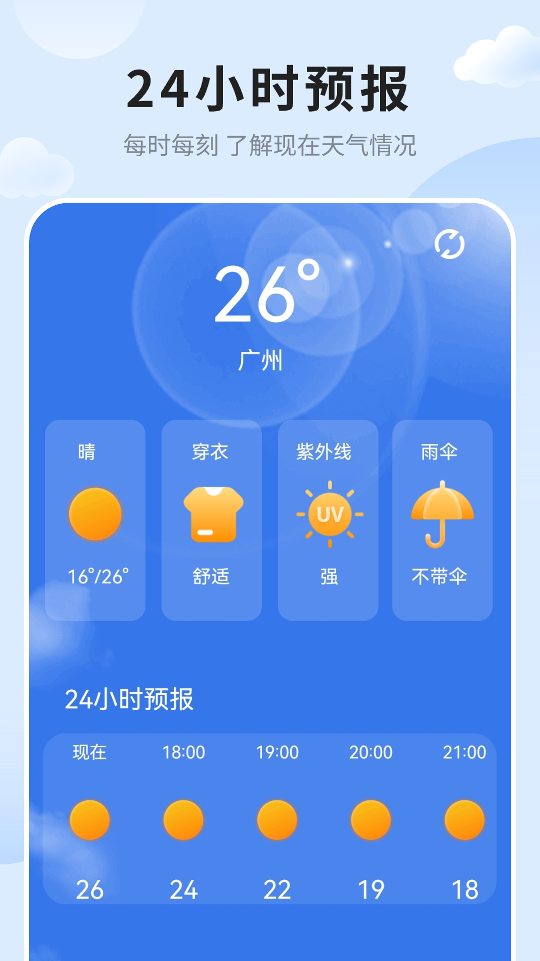 艺术天气_截图2