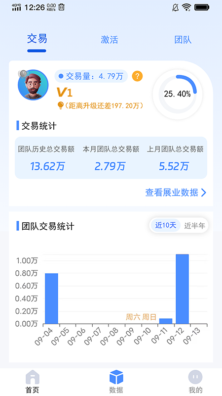 合赢共创_截图2