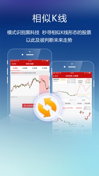 钱龙_截图1