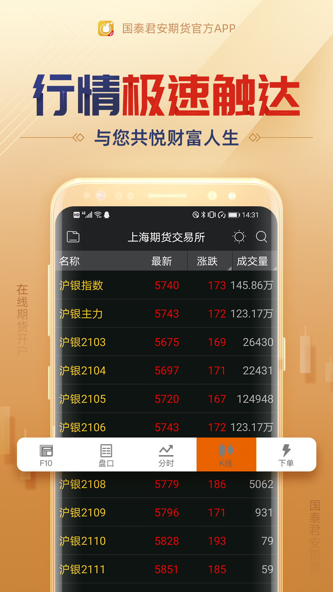 国泰君安期货经典版_截图4