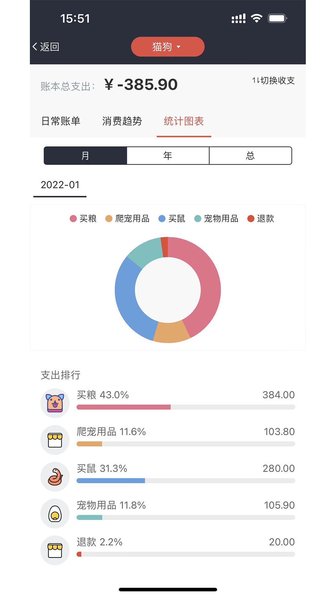 爬宠圈pro_截图4