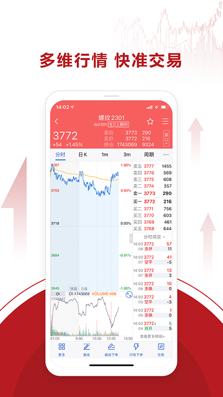 永安期货_截图2