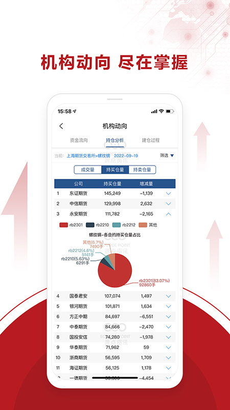 永安期货_截图3