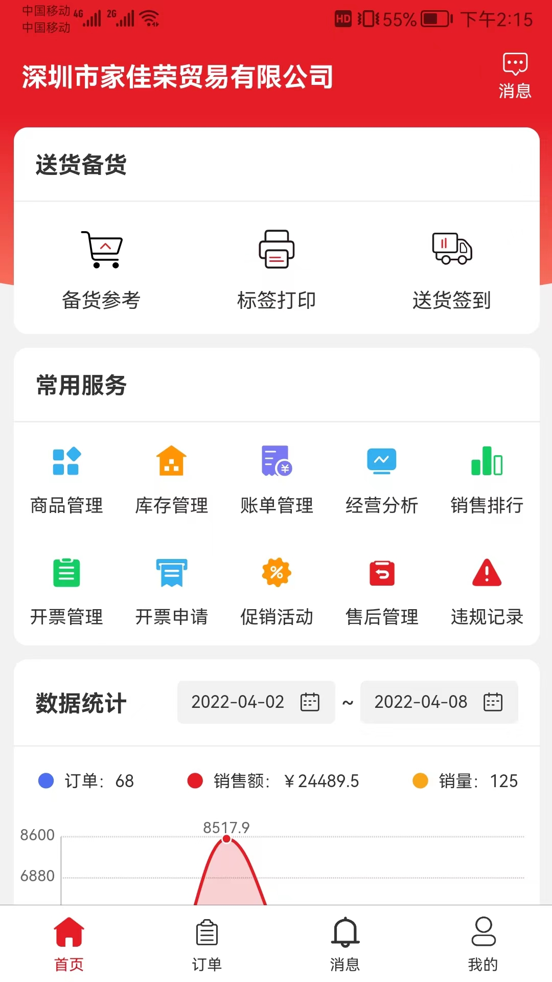 中农供应商管理系统_截图1