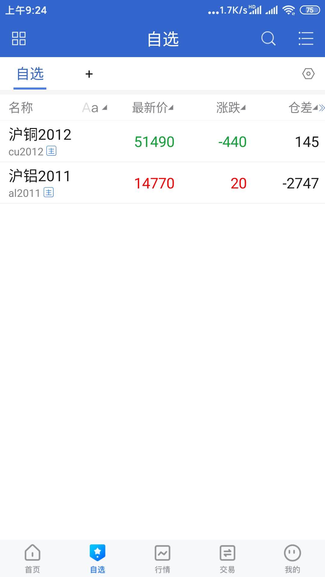 前海期货博易_截图4