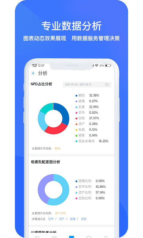 猪联网_截图1