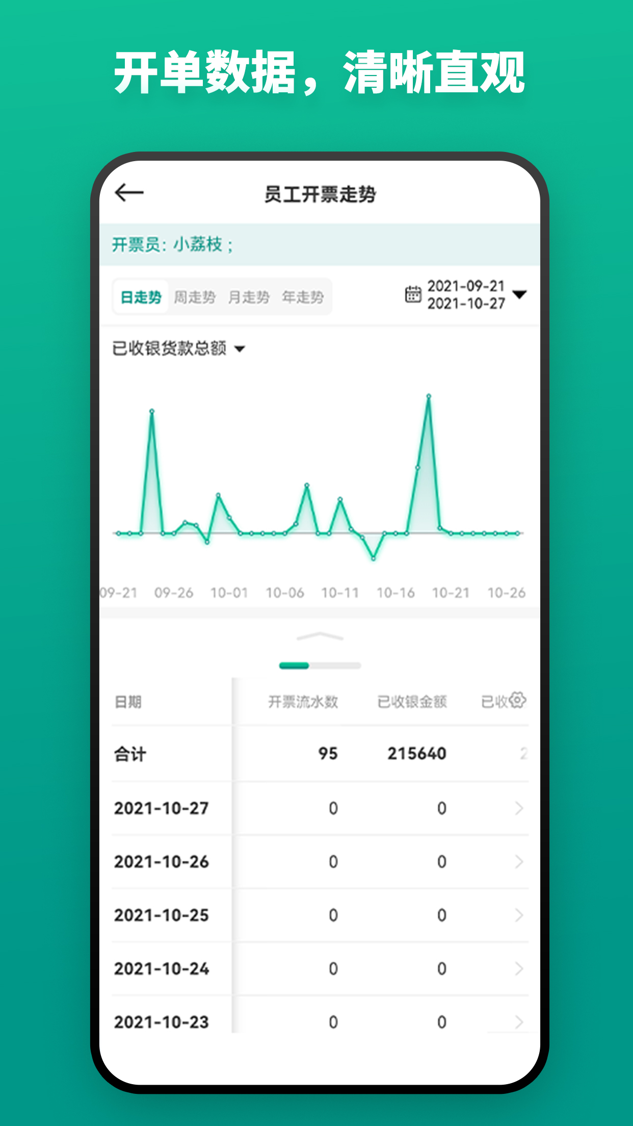 森果开票助手_截图5