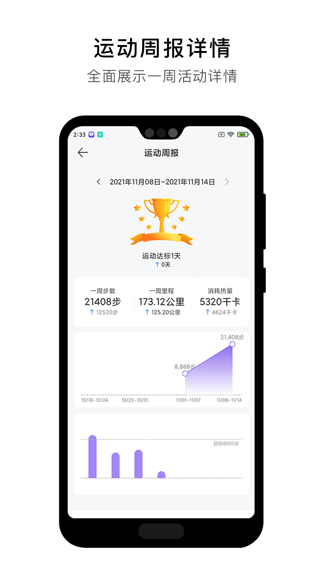 宜动健康_截图3