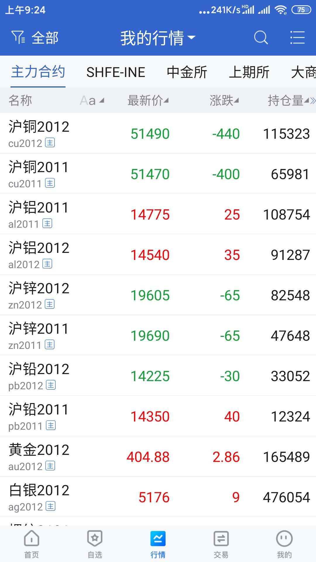 前海期货博易_截图3
