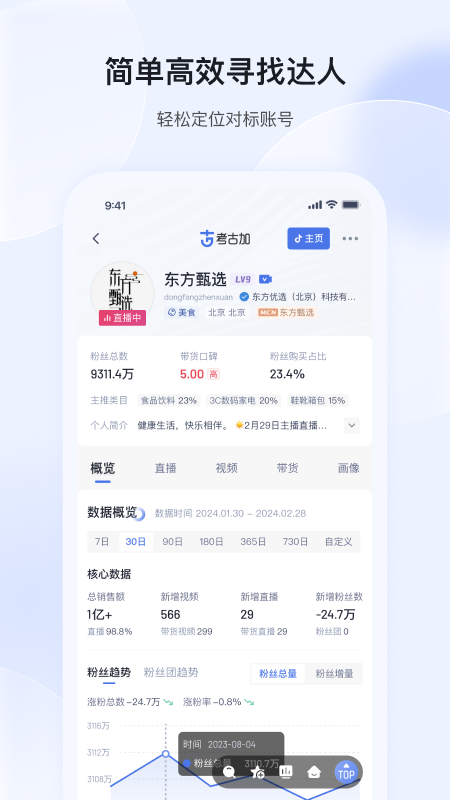 考古加_截图2