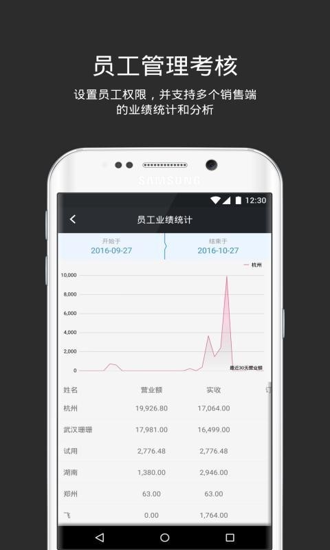 多客_截图5