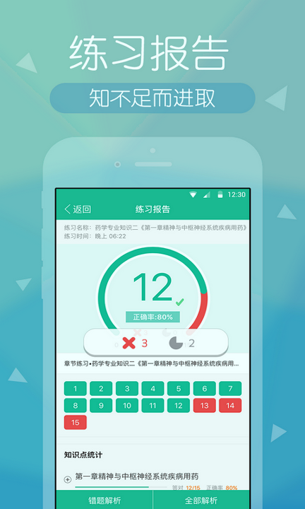 执业药师快题库_截图1