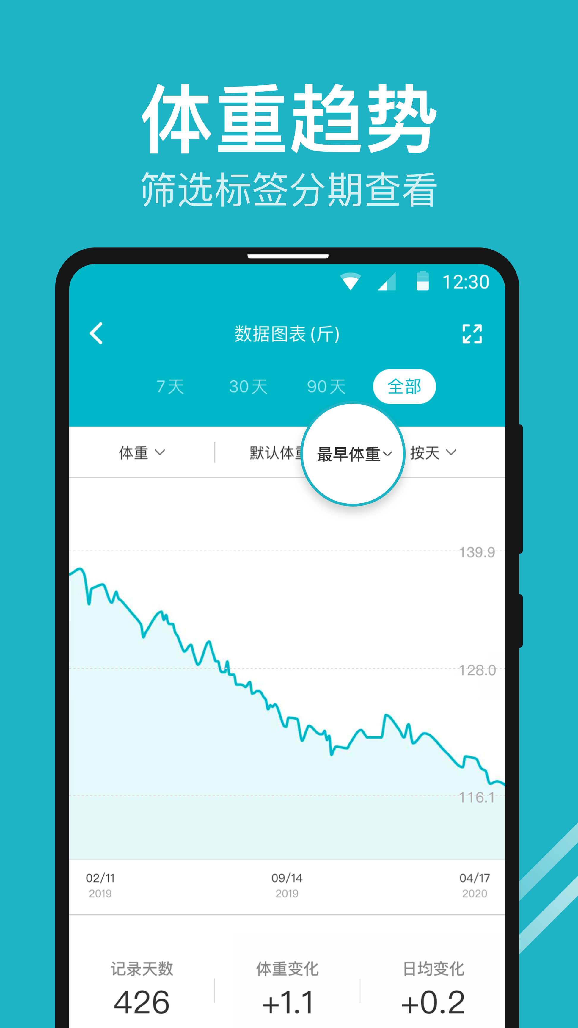 体重小本_截图3
