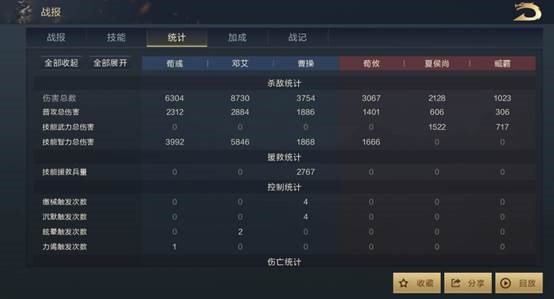 鸿图之下s3陆抗该怎么培养和搭配